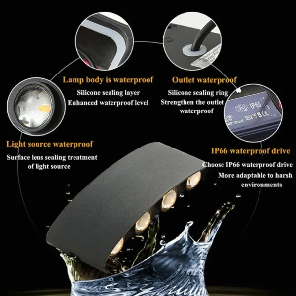 8 Way 8 Side Outdoor Waterproof Wall Light, Fancy Led Light For Wall, Aluminium Ip65 Waterproof Outdoor Wall Lamps 8 Watts - Image 5